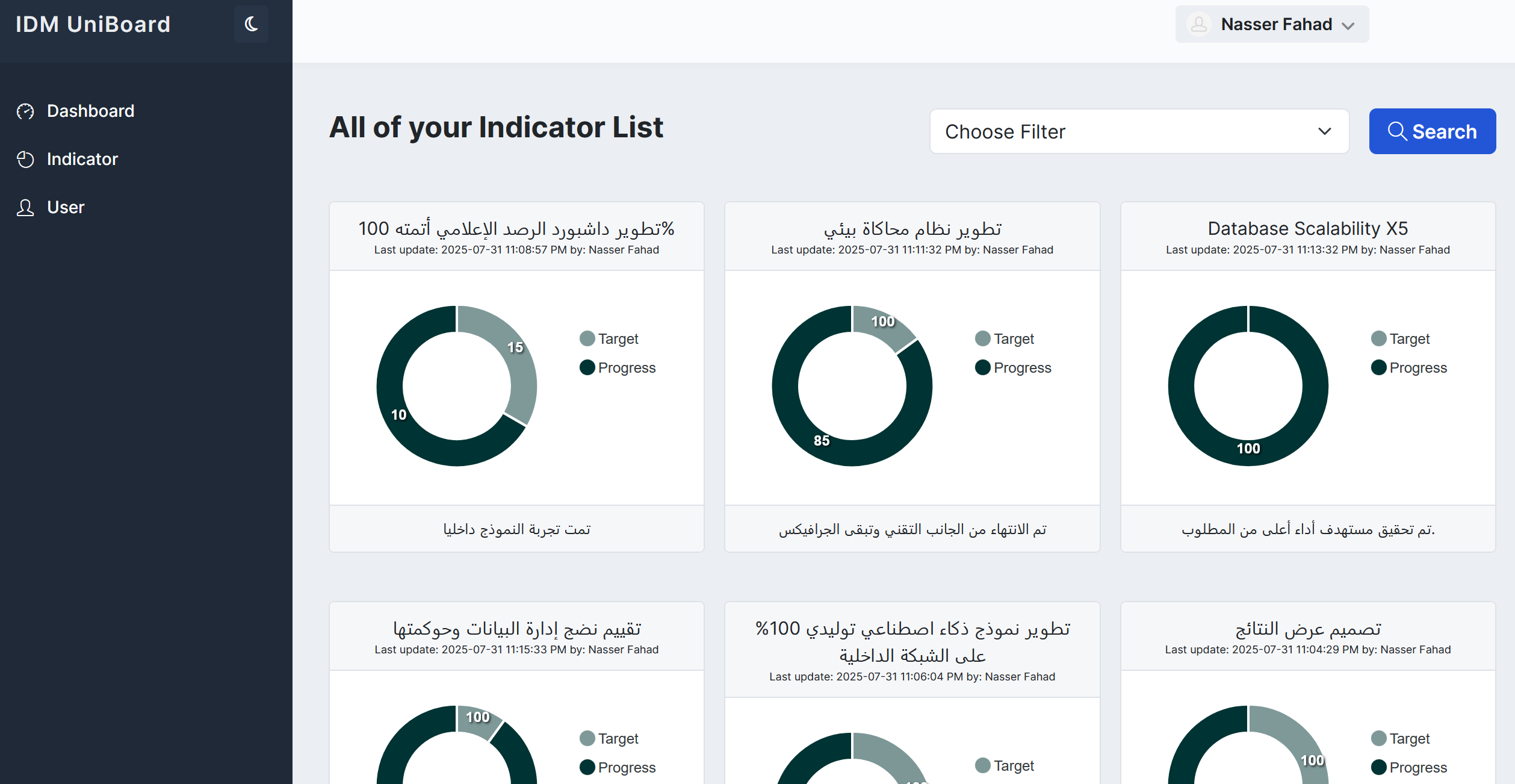 Screenshot 3: Indicator List